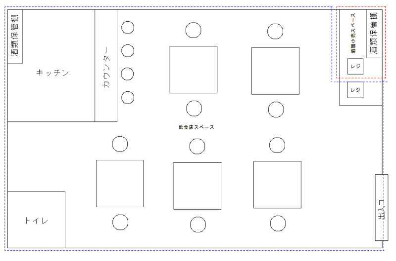 店舗レイアウト